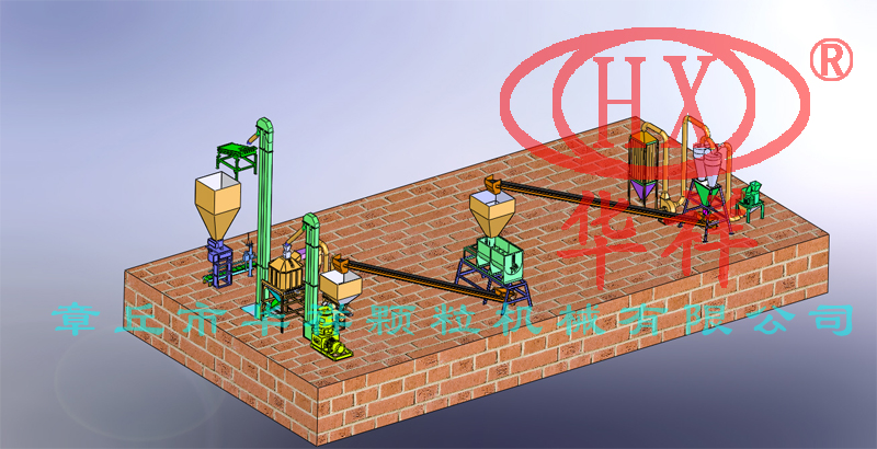 有機肥柱狀生產線